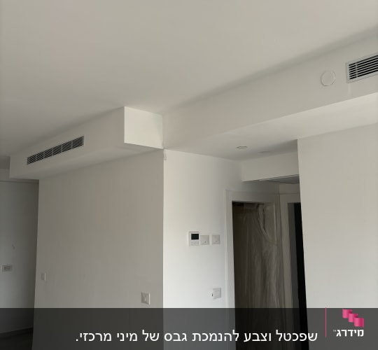 קירות ותקרה צבועים בלבן בדירה